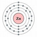 Zinc